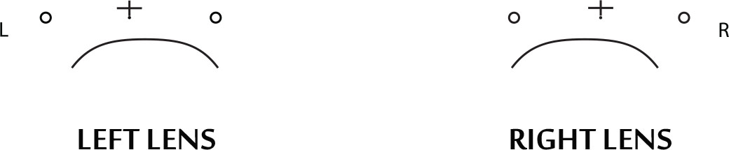 Lens Stamp Diagram & Invisible Markings